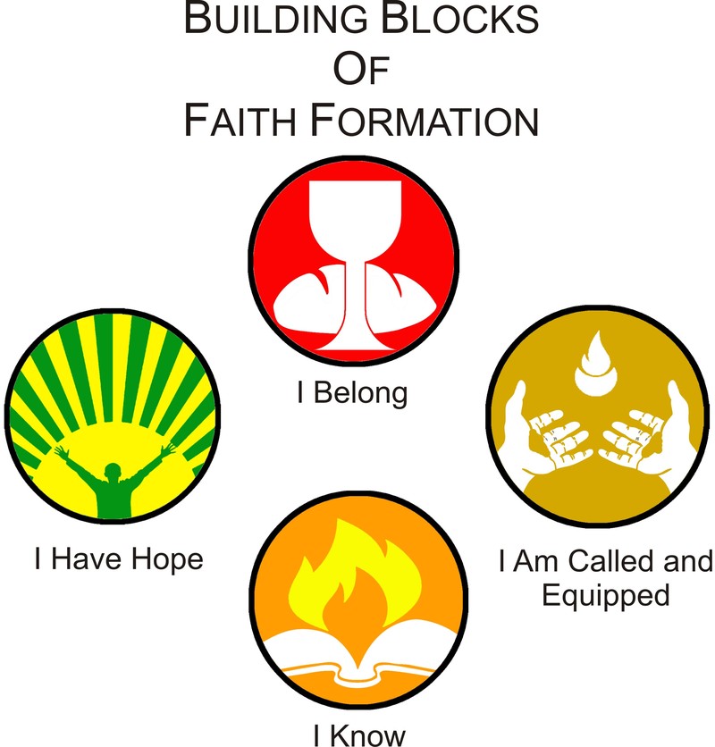Created To Belong